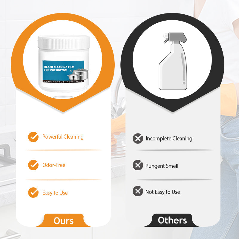 Remover Paste for Cookware